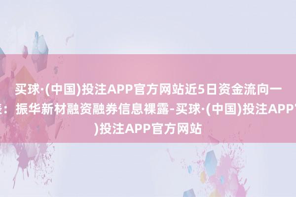 买球·(中国)投注APP官方网站近5日资金流向一览见下表：振华新材融资融券信息裸露-买球·(中国)投注APP官方网站